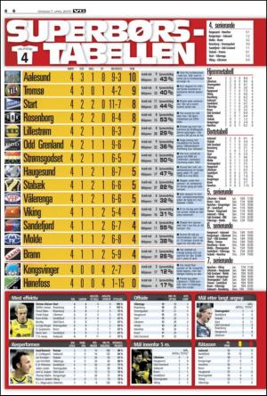 verdensgang_sporten-20100407_000_00_00_006.pdf