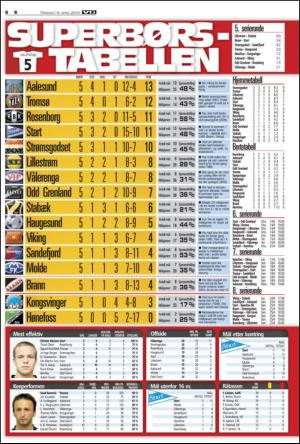 verdensgang_sporten-20100413_000_00_00_006.pdf