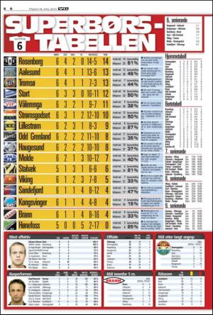 verdensgang_sporten-20100416_000_00_00_006.pdf