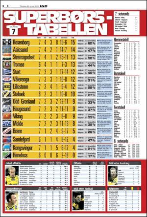 verdensgang_sporten-20100420_000_00_00_006.pdf
