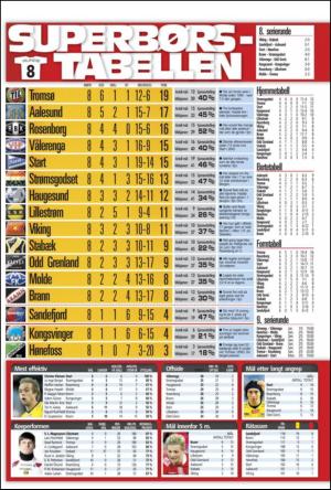 verdensgang_sporten-20100427_000_00_00_008.pdf