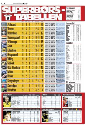 verdensgang_sporten-20100504_000_00_00_006.pdf