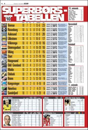 verdensgang_sporten-20100507_000_00_00_006.pdf