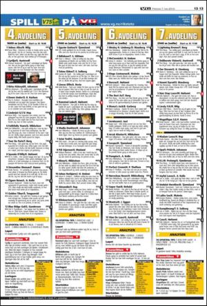 verdensgang_sporten-20100507_000_00_00_013.pdf