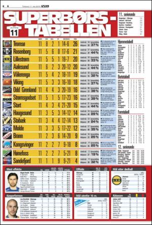 verdensgang_sporten-20100511_000_00_00_006.pdf