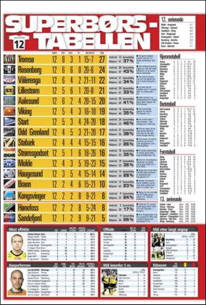 verdensgang_sporten-20100518_000_00_00_008.pdf