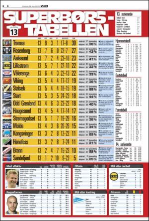 verdensgang_sporten-20100526_000_00_00_006.pdf