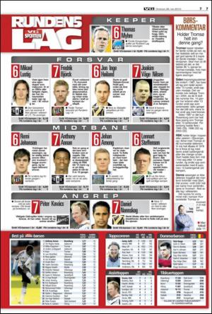 verdensgang_sporten-20100526_000_00_00_007.pdf