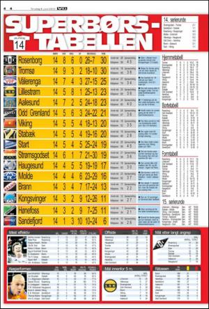 verdensgang_sporten-20100608_000_00_00_004.pdf