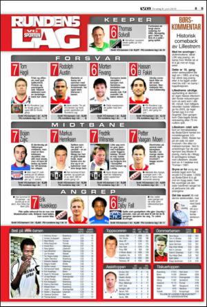 verdensgang_sporten-20100608_000_00_00_005.pdf