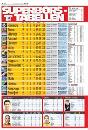 verdensgang_sporten-20100706_000_00_00_010.pdf