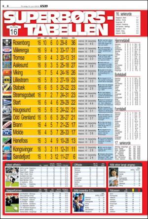 verdensgang_sporten-20100713_000_00_00_006.pdf