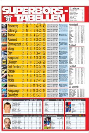 verdensgang_sporten-20100824_000_00_00_008.pdf