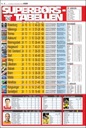 verdensgang_sporten-20100921_000_00_00_006.pdf