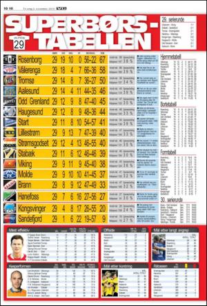 verdensgang_sporten-20101102_000_00_00_010.pdf