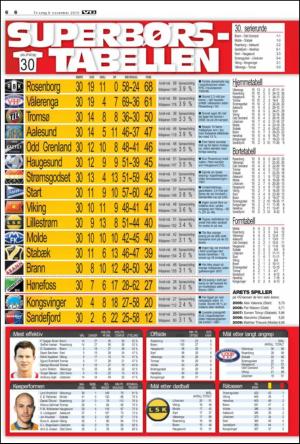 verdensgang_sporten-20101109_000_00_00_006.pdf
