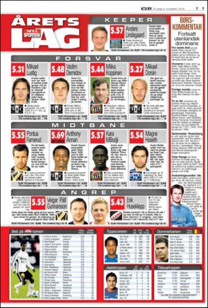 verdensgang_sporten-20101109_000_00_00_007.pdf