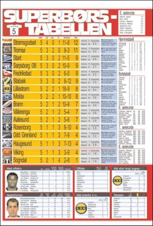 verdensgang_sporten-20110427_000_00_00_008.pdf