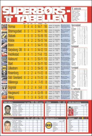 verdensgang_sporten-20110521_000_00_00_008.pdf