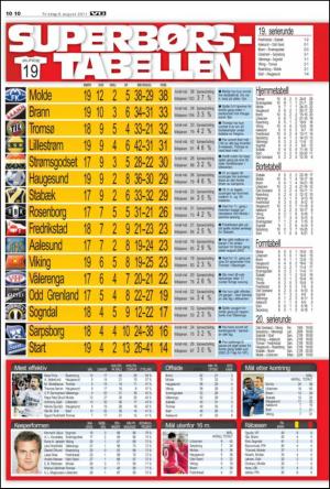 verdensgang_sporten-20110809_000_00_00_010.pdf