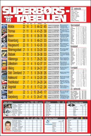 verdensgang_sporten-20110913_000_00_00_008.pdf