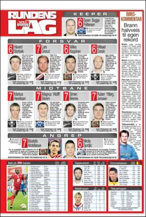 verdensgang_sporten-20110913_000_00_00_009.pdf