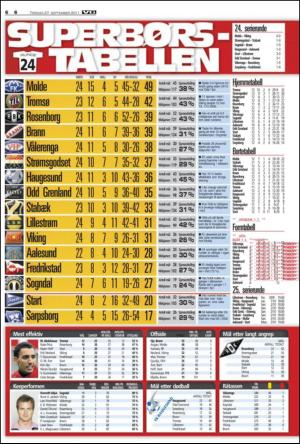 verdensgang_sporten-20110927_000_00_00_006.pdf