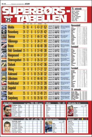 verdensgang_sporten-20111004_000_00_00_010.pdf