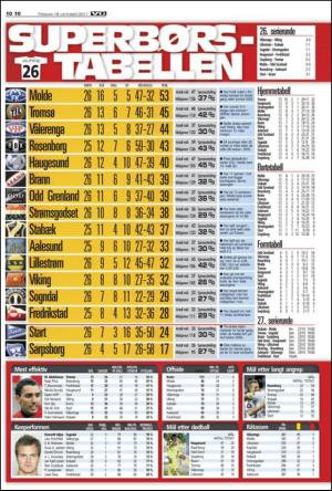 verdensgang_sporten-20111018_000_00_00_010.pdf
