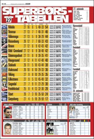 verdensgang_sporten-20111025_000_00_00_010.pdf