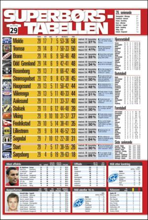 verdensgang_sporten-20111122_000_00_00_008.pdf