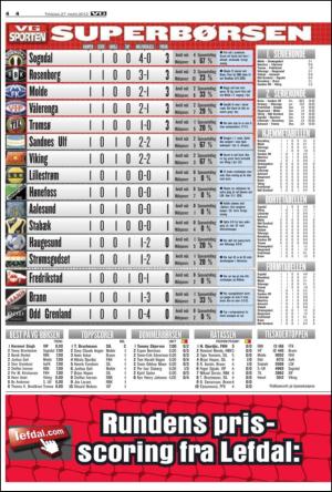 verdensgang_sporten-20120327_000_00_00_004.pdf
