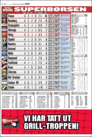 verdensgang_sporten-20120417_000_00_00_004.pdf