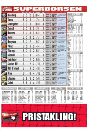 verdensgang_sporten-20120424_000_00_00_008.pdf
