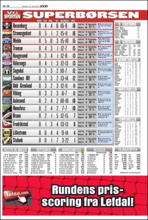 verdensgang_sporten-20120515_000_00_00_010.pdf