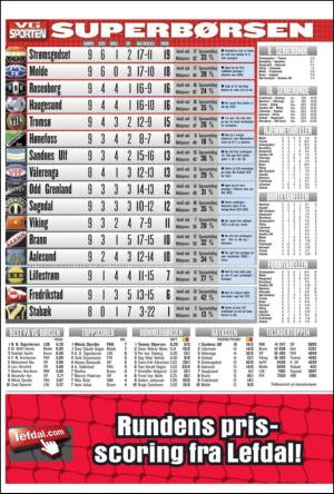 verdensgang_sporten-20120518_000_00_00_008.pdf