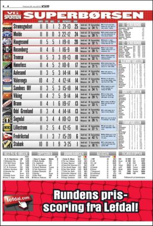 verdensgang_sporten-20120525_000_00_00_004.pdf