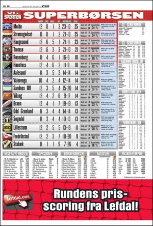 verdensgang_sporten-20120530_000_00_00_010.pdf