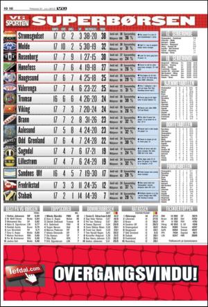 verdensgang_sporten-20120731_000_00_00_010.pdf