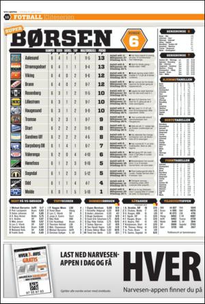 verdensgang_sporten-20130430_000_00_00_010.pdf