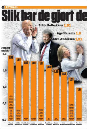 verdensgang_sporten-20140104_000_00_00_008.pdf