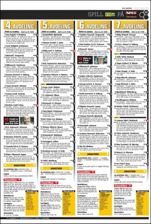 verdensgang_sporten-20150306_000_00_00_013.pdf