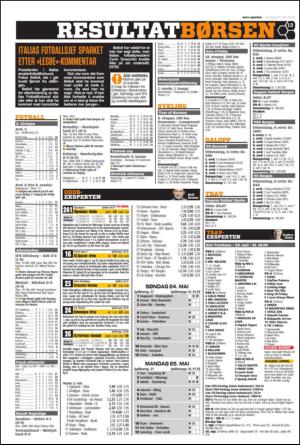 verdensgang_sporten-20150522_000_00_00_013.pdf