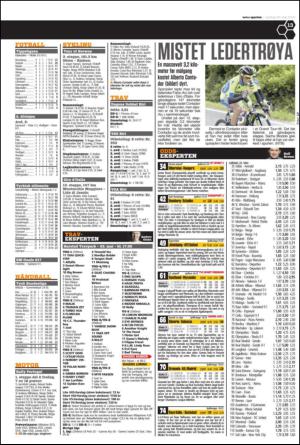 verdensgang_sporten-20150523_000_00_00_013.pdf