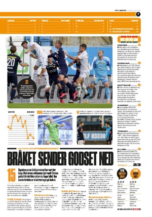 verdensgang_sporten-20210505_000_00_00_007.pdf