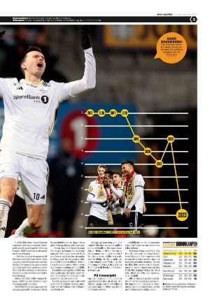 verdensgang_sporten-20231201_000_00_00_003.pdf