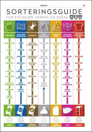 verran-20150520_000_00_00_017.pdf