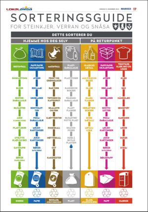 verran-20151209_000_00_00_017.pdf
