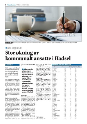 vesteraalensavis-20231003_000_00_00_006.pdf
