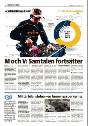 vestmanlandslanstidning-20200207_000_00_00_012.pdf